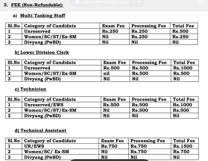Van Vibhag Bharti 2024 - केंद्र शासन अंतर्गत वन विभागामध्ये 10वी, 12वी आणि पदवी साठी विविध पदांसाठी ऑनलाईन भरती 3 Van Vibhag Recruitment 2024