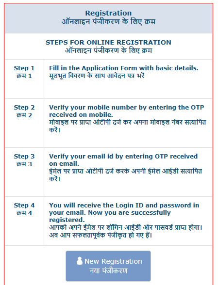 ITI & Non- ITI Application