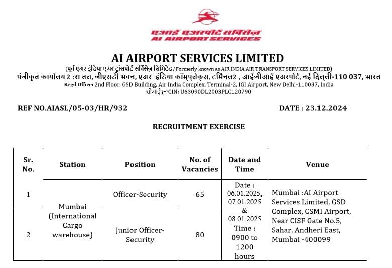 AI Airport Service Limited Recruitment Vacancy