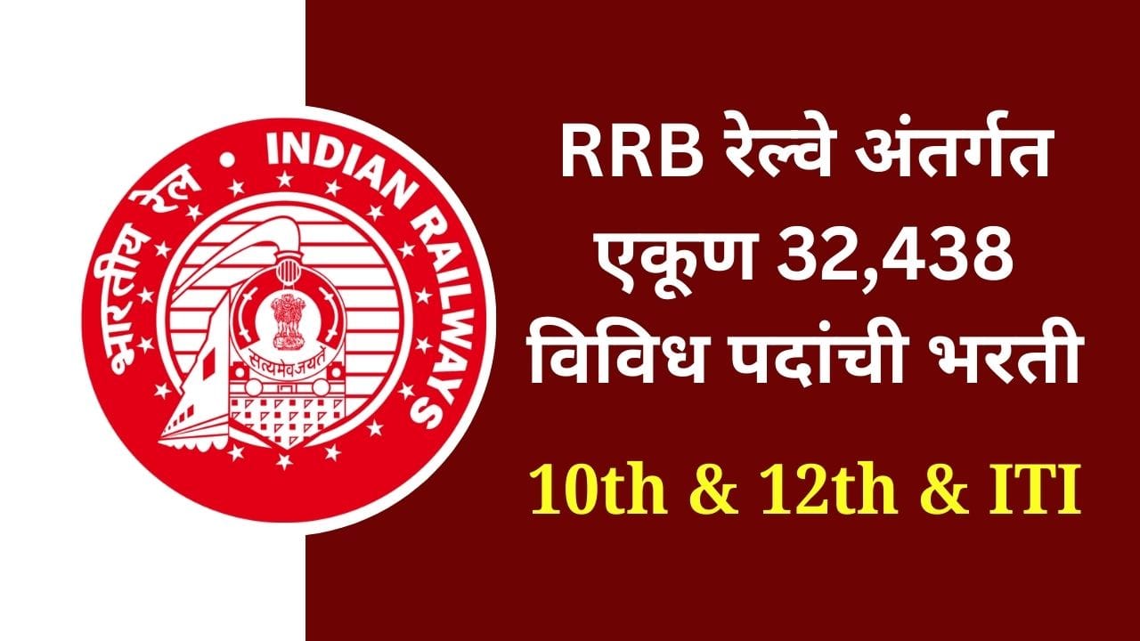 RRB Group D Bharti 2025