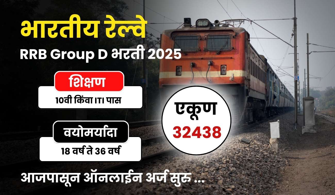 RRB Group D Bharti for 32438 Posts