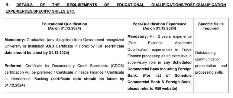 SBI SO Vacancy 2025