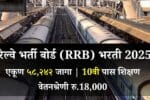 RRB Group D Recruitment 2025